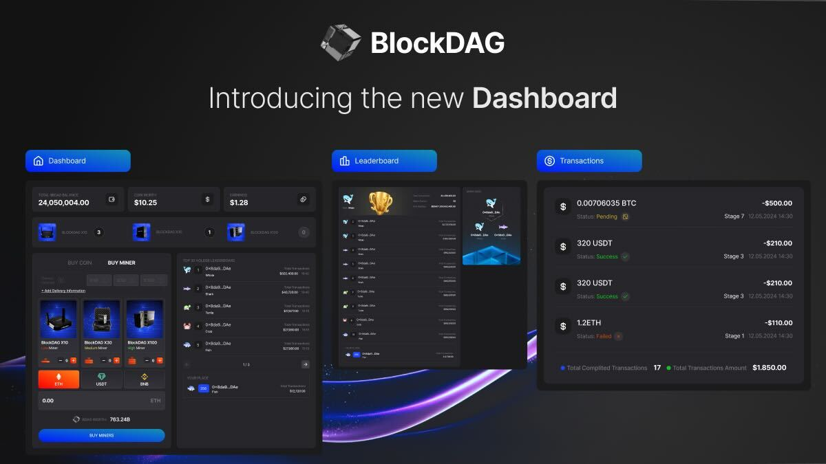 BlockDAG dominates after dashboard update, securing $28 million in presale, while Cardano and Shiba Inu show promise