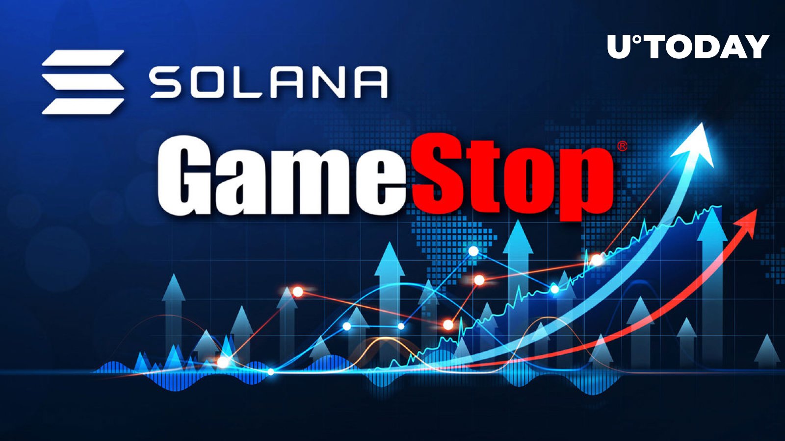 Solana Memecoin GameStop (GME) Jumps 300%, Here’s Reason