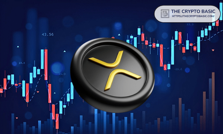 Analyst Says XRP Still on Track to Surge 12x Against Gold Despite Market Crash