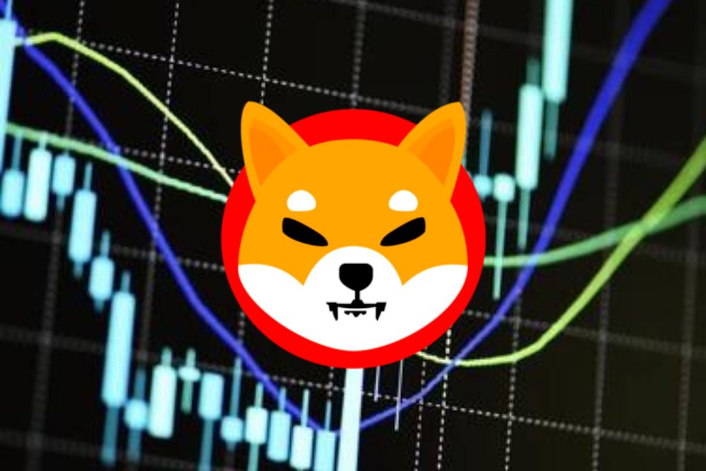 Shiba Inu is facing continued selling pressure, with several technical indicators suggesting that the recent downturn may persist in the short term. The token has dropped by 8.5% in the last 24 hours, mirroring a broader decline across the crypto market. This drop has pushed Shiba Inu’s price further down, adding another zero to its value and signaling a potential extension of the bearish trend. While investors are eager to know whether SHIB can stage a short-term rebound, a closer look at the technical indicators reveals a mixed outlook, with a clear bias toward continued weakness. Shiba Inu Technical Outlook An overview of SHIB’s key oscillators shows that most remain in neutral territory, reflecting indecision among market participants. Out of 11 tracked oscillators, eight currently signal neutrality, two indicate selling pressure, and one reflects a potential buying opportunity. The Relative Strength Index (RSI), one of the most watched indicators, stands at 45.90 on the weekly chart, roughly at the midpoint between overbought (70) and oversold (30) levels. This positioning suggests that while the token has experienced notable corrections, it has not yet entered deeply oversold territory. Moreover, the RSI continues to move in line with price action, showing no signs of bullish or bearish divergence that might hint at an upcoming reversal. However, other indicators tell a more cautionary story. The Moving Average Convergence Divergence (MACD) recently issued a sell signal following a bearish crossover between the MACD line and the signal line. This crossover is often interpreted as a precursor to further downward movement. The MACD histogram has also turned red, reinforcing the view that bearish sentiment may remain dominant in the near term. We are on X, follow us to connect with us :- @TimesTabloid1 — TimesTabloid (@TimesTabloid1) June 15, 2025 Moving Averages Reinforce the Bearish Bias A deeper analysis of moving averages adds weight to the bearish outlook. Among 15 key moving averages examined, 14 currently show a sell signal, while only one remains neutral. SHIB is now trading below all major short, mid, and long-term moving averages, ranging from the 10-week to the 200-week metrics. This alignment across timeframes typically suggests that sellers maintain control of the market and that a recovery might not yet be imminent. The combined readings from oscillators and moving averages summarize the broader technical picture for Shiba Inu as a strong sell. If this trend continues, SHIB could be on track for additional losses in the days ahead. Possible Downside Targets According to independent market analyst MMBTrader , $0.000006 represents a crucial support level for Shiba Inu. This zone previously acted as a rebound point during the October 10 market crash, when SHIB briefly touched that low before recovering. At the current market price of $0.00000937, a retest of that level would imply a decline of approximately 36%. If selling pressure continues to intensify, this area could again become a focal point for traders watching for signs of a possible stabilization or reversal. Overall, while a few oscillators show neutral readings, the broader collection of indicators, including moving averages and the MACD, suggests that Shiba Inu remains in a vulnerable technical position. The token’s inability to hold above key levels and the persistence of sell signals across multiple timeframes point to continued caution among traders . Unless market sentiment shifts decisively, SHIB could face additional downside before finding its next support base . Disclaimer : This content is meant to inform and should not be considered financial advice. The views expressed in this article may include the author’s personal opinions and do not represent Times Tabloid’s opinion. Readers are urged to do in-depth research before making any investment decisions. Any action taken by the reader is strictly at their own risk. Times Tabloid is not responsible for any financial losses. Follow us on Twitter , Facebook , Telegram , and Google News The post Shiba Inu (SHIB) Could Crash Further. Here’s Why appeared first on Times Tabloid .