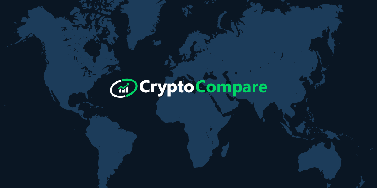 Market Analysis Report (27 Oct 2025)